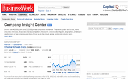 screenshot BusinessWeek Company Insight Center