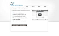screenshot cloudnumbers