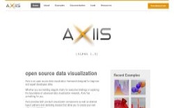 screenshot Axiis