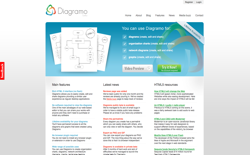screenshot Diagramo