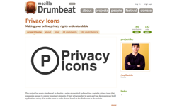 screenshot Privacy Icons