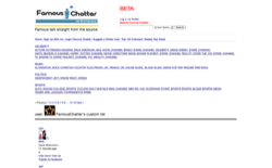 screenshot Famous Chatter