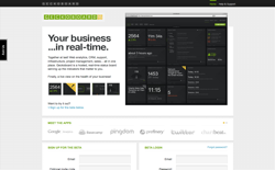 screenshot Geckoboard