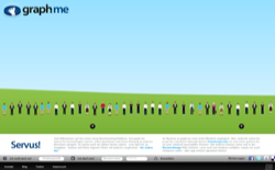 screenshot graph.me