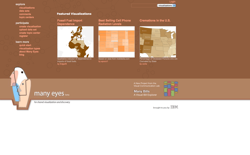 screenshot Many Eyes