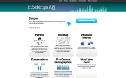 screenshot Infochimps API