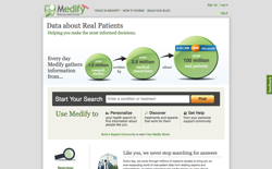 screenshot Medify