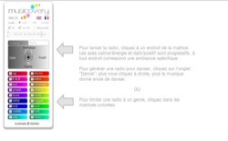 screenshot Musicovery
