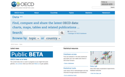 screenshot OECD Data