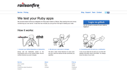 screenshot railsonfire
