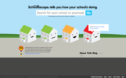 screenshot Schooloscope