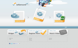 screenshot Sellaround