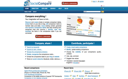 screenshot SocialCompare
