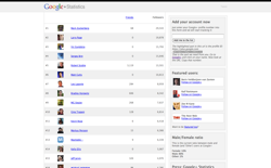 screenshot SocialStatistics