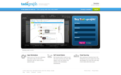 screenshot Tadagraph