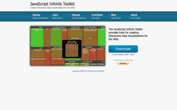screenshot JavaScript InfoVis Toolkit