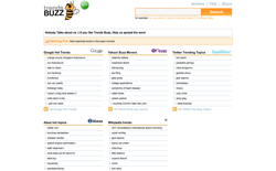 screenshot Trends Buzz
