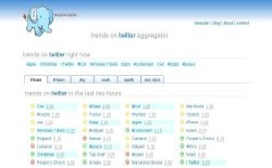 screenshot twopular