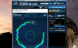 screenshot US Open PointStream