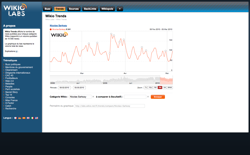 screenshot Wikio Trends FR